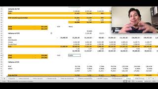 Planificación Financiera Parte V Financiamiento y Proyecciones financieras Caso práctico en Excel [upl. by Nnod]