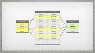 Relational Database Concepts [upl. by Calondra]