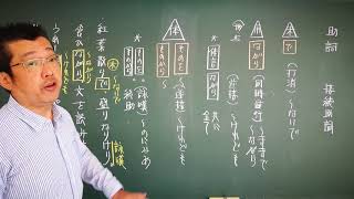 必ずできる古典文法 助詞編 第３回 接続助詞２ 「で」＝打消 「ながら」＝同時進行・逆接 「ものを」「ものから」＝逆接 [upl. by Hairaza]