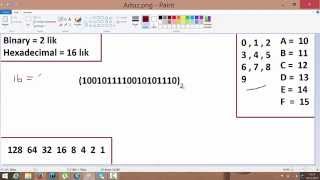 2 lik tabanı 16 lık tabana dönüştürme [upl. by Sabian]