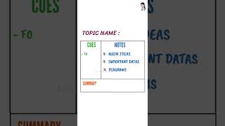 Study Tips 27  Cornell Note Taking  Best Note Taking Method exams study [upl. by Nnalyrehc492]