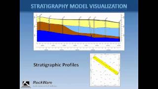 RWW 12 RockWorks Borehole Manager  Stratigraphy Modeling RockWorks15 Webinar [upl. by Aerised]