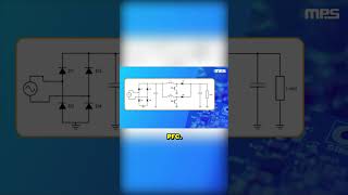 Power Factor Correction Topologies [upl. by Beatty]