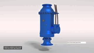 Vertical mixed flow pump with suction bellmouth animation Suspended wet amp semisubmersible mounting [upl. by Htebazila]