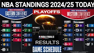 NBA Standings Today  NBA standings 2024 today  NBA cup 2024 standings  NBA games today  NBA [upl. by Ayekehs457]