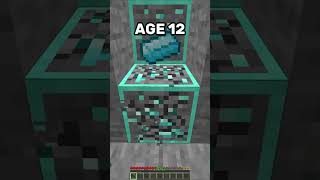 How To Escape Minecraft Traps In Every Age🤯Worlds Smallest Violin [upl. by Conyers]