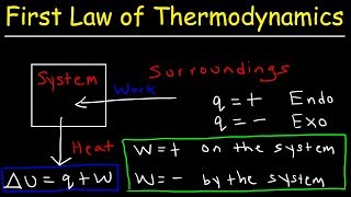 First Law of Thermodynamics Basic Introduction  Internal Energy Heat and Work  Chemistry [upl. by Oralla]