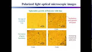 Polymer Crystal Nucleation and Growth Polarized Light Optical Microscopy [upl. by Soisinoid231]