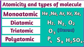 Atomicity and types of molecule l chemistry l monoatomicdiatomictriatomicpolyatomic molecules l [upl. by Blain296]