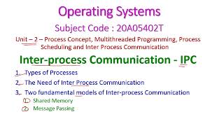 Inter process CommunicationOperating SystemsUnit220A05402T [upl. by Mcmillan991]