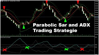 Extremely Profitable 1 Minute Forex Scalping Trading StrategyParabolic Sar and ADX Trading System [upl. by Christmas]