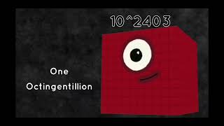 numberblocks 1 centillion to 1 millinillion [upl. by Benco]