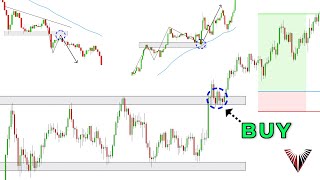 The Only Break and Retest Trading Strategy You Will Ever Need Beginner to Advanced in One Video [upl. by Zendah590]