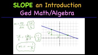 Slope an Introduction Ged MathAlgebra [upl. by Adallard]