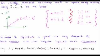 Fourier Transform Discussion 46 [upl. by Menides865]