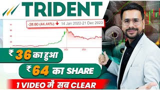 Why TRIDENT Share is FALLING  Trident share latest news  Share Market  Investing [upl. by Dean]