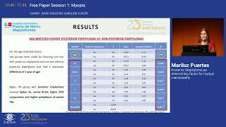 5 Posterior Staphyloma as determining factor for myopic maculopathy [upl. by Ardnaik]