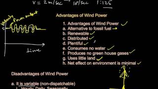 Introduction to Wind Energy System [upl. by Yesdnik]