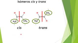 ISÓMEROS CONFORMACIONALES Y CONFIGURACIONALES [upl. by Fredrick]