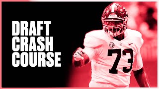 BlueChip NFL Prospects You Need to Know  Draft Crash Course Live E1 [upl. by Annahael]