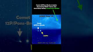 Comet 12PPonsBrooks and Jupiters cosmic ballet captured during a coronal mass ejection [upl. by Kahn]