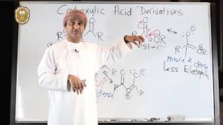 Acid Anhydrides Versus Esters in Nucleophilic Acyl Substitution [upl. by Glynda]