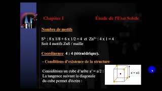 Etude de la structure de sulfure de zinc ZnS Brendechimie minérale [upl. by Gnoh]