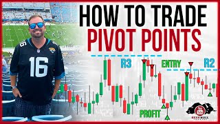 How to Trade With Camarilla Pivot Points  Day Trading Strategy [upl. by Reilamag]