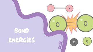 GCSE Chemistry Revision  44 Bond Energies [upl. by Enitsuj972]