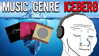 The COMPLETE Music Genre Iceberg Explained [upl. by Atnahsal]