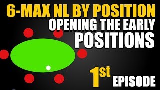 6Max NL By Position Part 1  Opening The Early Positions [upl. by Richter]