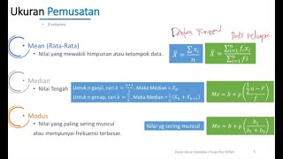 UKURAN PEMUSATAN [upl. by Zehe]