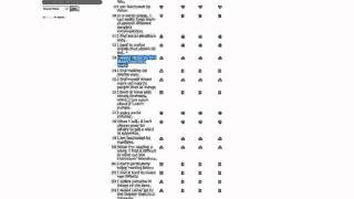 12 Linus takes an Aspergers Syndrome test [upl. by Amsirhc]