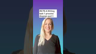 IELTS AWriting task 1 process diagram ieltstips english ieltstutorials learnenglish ieltsmade [upl. by Airaet]