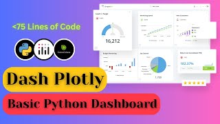 Basic Dashboard using Dash amp Plotly 📊  Python 📱 Sunny Solanki 👨‍💻👨‍🏫 [upl. by Eiramyma]