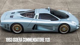 What is the Isdera Commendatore 112i And can you buy one [upl. by Noeled]