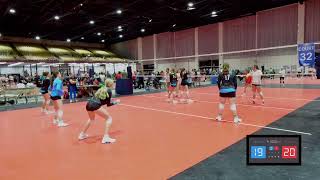 2024 Molten PreQualifier gold bracket championship match Tampa Fl [upl. by Polash679]