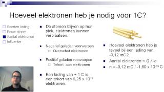 Overal natuurkunde 4VWO hoofdstuk 2 pragraaf 1 A [upl. by Ardnoyek]