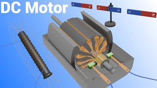 How does a DC motor work [upl. by Cousins]