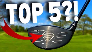 Top 5 Forgiving Drivers For Mid to High Handicaps of 2022 [upl. by Lareneg]