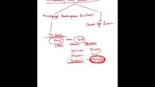 IC 38 CHAPTER 8 AND 9 LIFE INSURANCE PRODUCT [upl. by Cirederf]