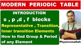 Modern Periodic Table Introduction  10 CBSE  ICSE  How to find Group and Period of an Element [upl. by Aziul]