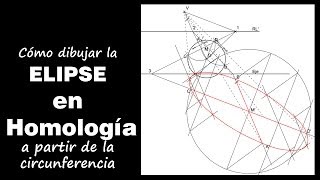 La circunferencia en Homología I la elipse [upl. by Tansy]