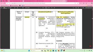 SIDBI Notification 2024  Grade A B  Salary 115000  Educational Qualification [upl. by Clementina]