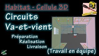 Installer deux vaetvient en équipe dans la cellule 3D [upl. by Jankell22]