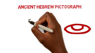 GHAHAYIN  Ancient Hebrew Pictograph and Paleo Hebrew [upl. by Calida]