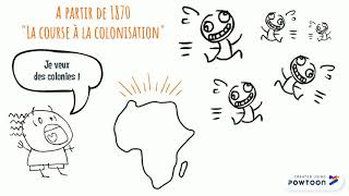 La colonisation au XIXème siècle [upl. by Nosremaj394]