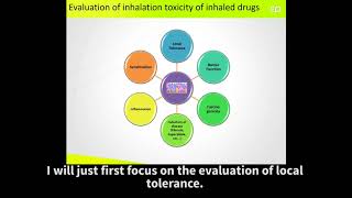 In Vitro Models of the Human Airway Epithelium for Toxicity Assessment [upl. by Atisor]