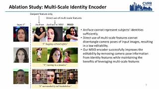 CVPR 2024 Face2Diffusion for Fast and Editable Face Personalization [upl. by Oirelav484]