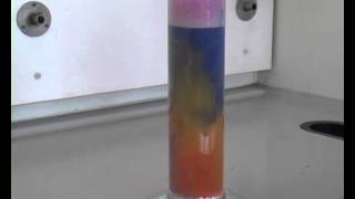 Chemistry of the group 2 elements reactions with water [upl. by Carolus602]